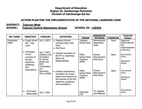 NLC 2024 Orientation .